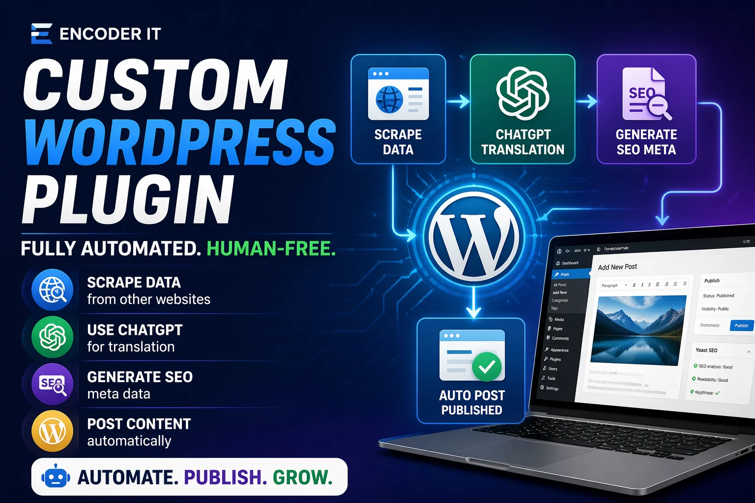 Encoder IT image